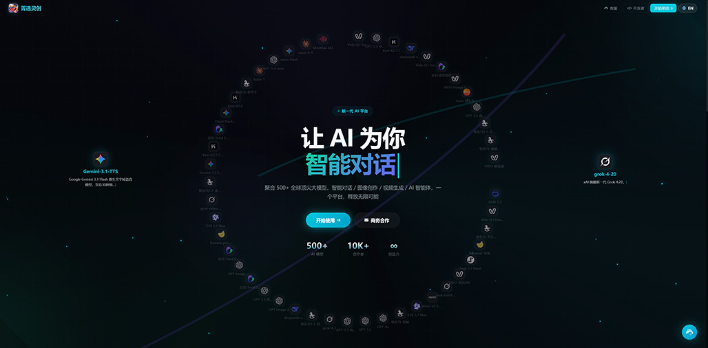 AI电商视觉与自动化创意案例